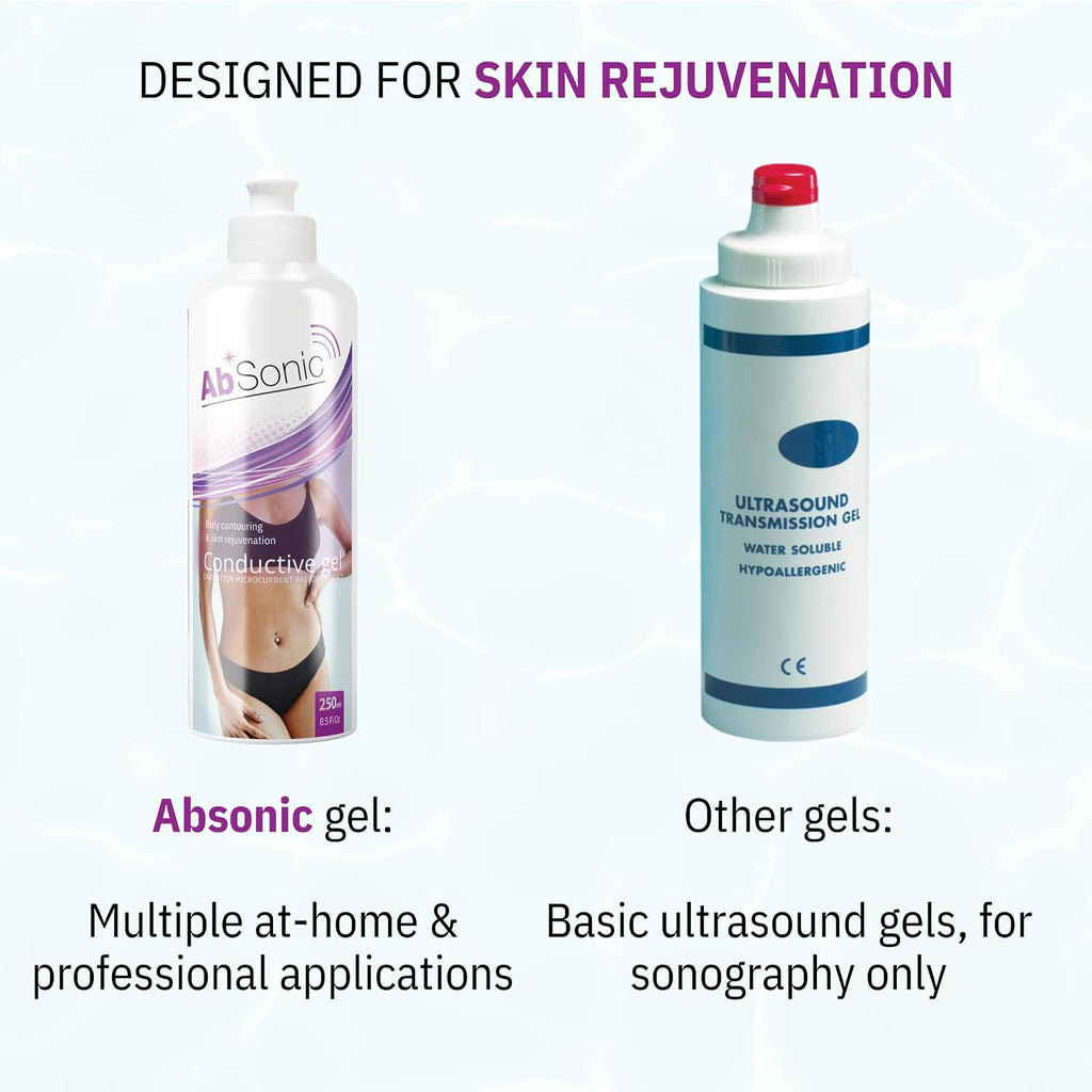 Absonic Conductive Gel for Ultrasound, Cavitation, Microcurrent, RF, TENS & EMS Devices – 2-Pack (17 oz Total) – Water-Based, Paraben-Free – Designed in France
